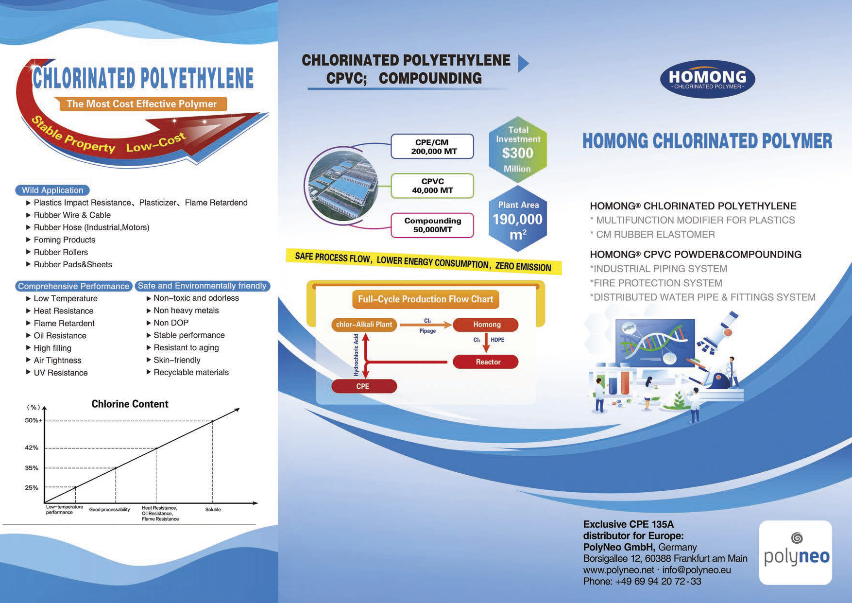 Weihai Jinhong Polymer Co., Ltd