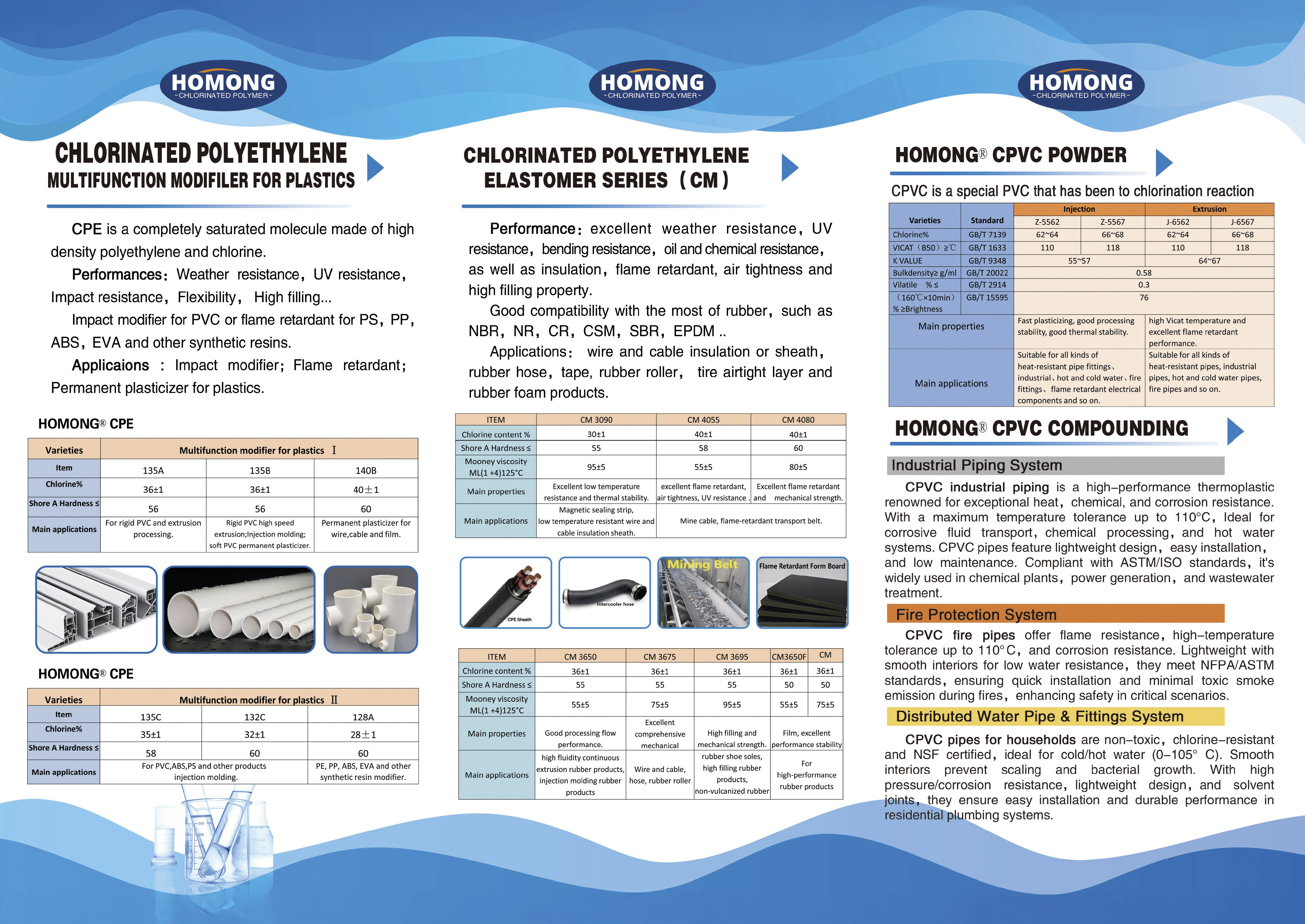 Weihai Jinhong Polymer Co., Ltd